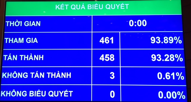 Ngành nông nghiệp được giao chỉ tiêu tăng trưởng tối thiểu 3% trong năm nay